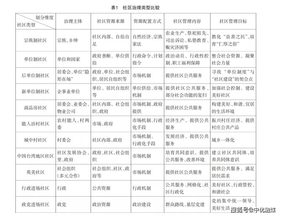 人口因素是社会历史发展的决定力量