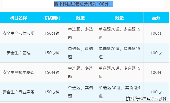 人口管理员考试题_实有人口管理员工服