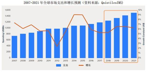 占亚洲经济总量的一半_经济总量世界第二图片(3)