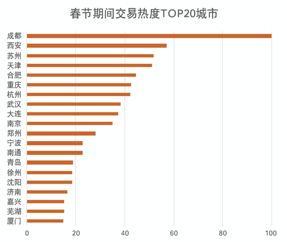 人口买卖._2015十大假新闻 收彩礼超八万算买卖人口 居榜首(3)