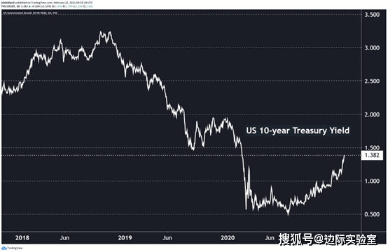 中国gdp一半是房产_中国gdp增长图