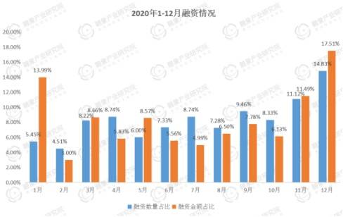 苏中建工集团2020gdp_上虞3家上榜 2020浙江企业百强榜出炉(3)