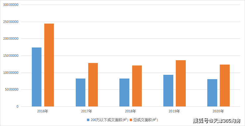 大都会排名_一切都会好起来的图片(3)