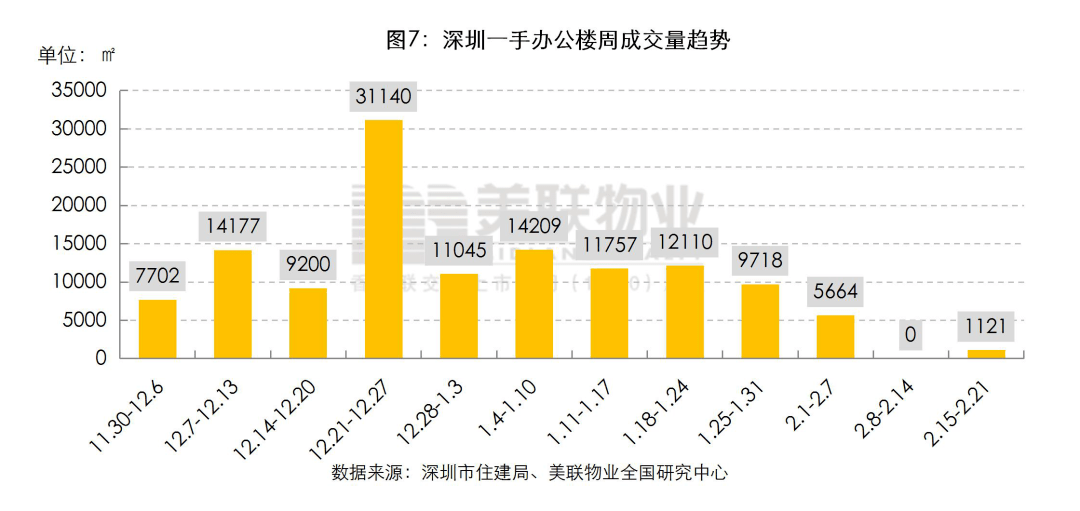 宝安区GDP统计造假_省份GDP之和超全国数据2千多亿 地方GDP或 注水(2)