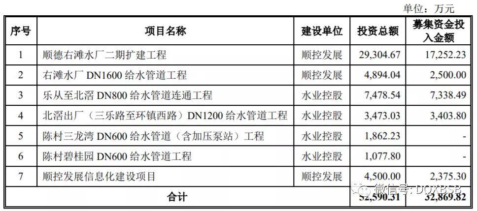 面包厂购买的小麦计入gdp吗_微生物污染 重金属污染 福建通报8批次不合格食品(2)