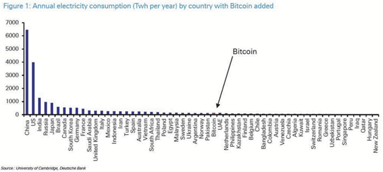 中国gdp一半是房产_中国gdp增长图