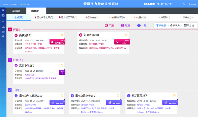 报表|管网信息化/智慧水务管网监测