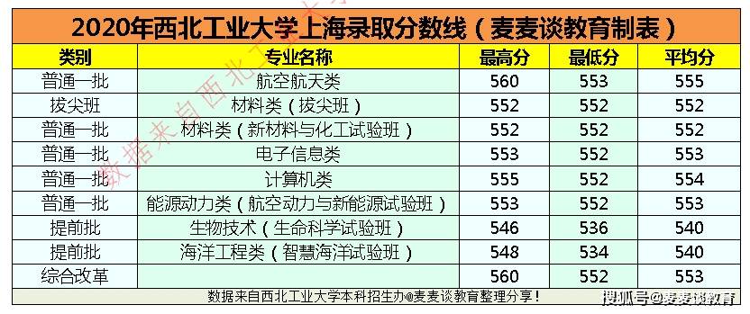 南庄镇gdp2021多少_深圳2021年一季度10 1区GDP排名来了 各区重点片区及项目曝光