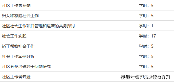 广东多少人口2021_山东省和河南省与广东省人口总数差不多,为何2021年高考考生(2)