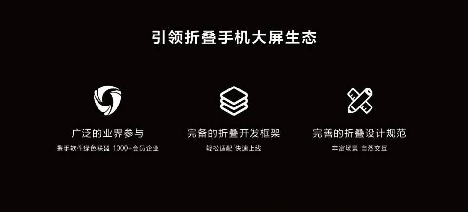 屏幕|新一代折叠旗舰华为Mate X2发布，定义折叠旗舰行业标准