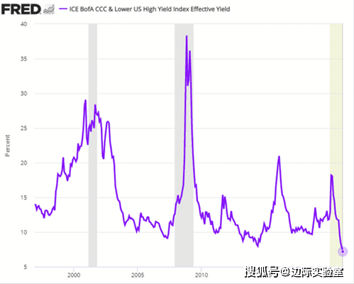 我国税收收入增速与gdp增速_财政与税收知识框架图(3)