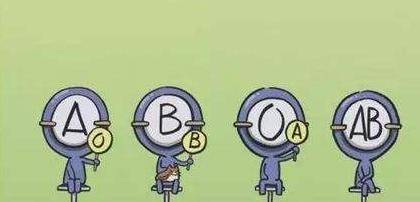 自己怎么测血型最准 0f1d869a6874407baea66bad2a26902d.jpeg