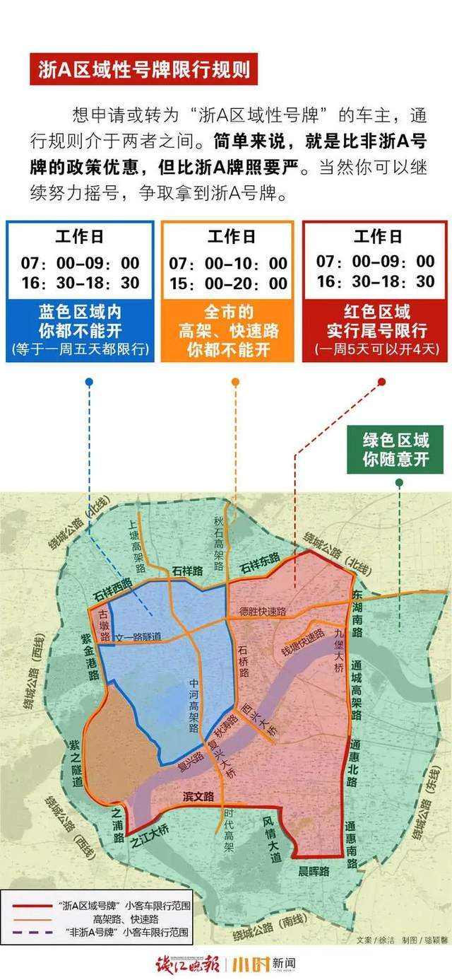 杭州51限行吗51杭州限行规定解读