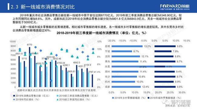 2020三亚gdp对比北海_广西北海,玉林和广东的潮州,谁会先成为 二线 城市(3)