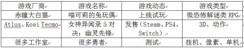 开发|【游戏日历】游戏史上的2月23日：《杀手GO：终极版》发售