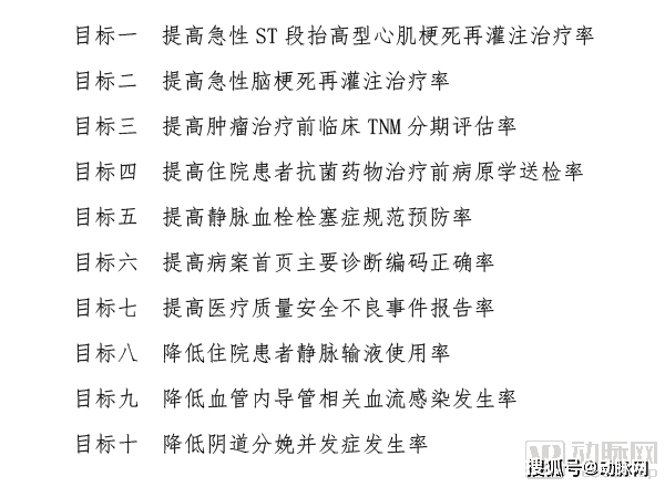 病案首页质控上升为国家医疗质量目标 信息化如何赋能 诊断