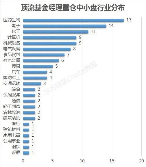 在以下项目中应该计入gdp的有_以下哪些计入GDP(3)