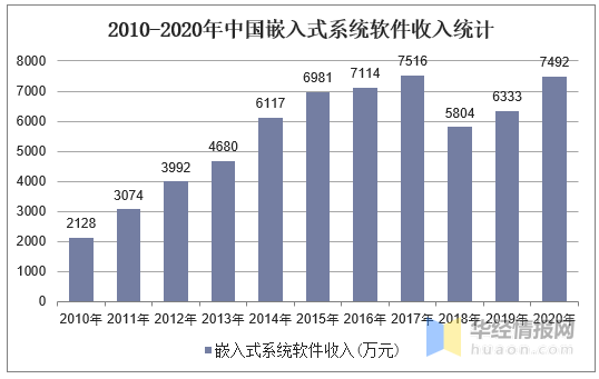 2020江西广西gdp已出_2020广西各市gdp(3)