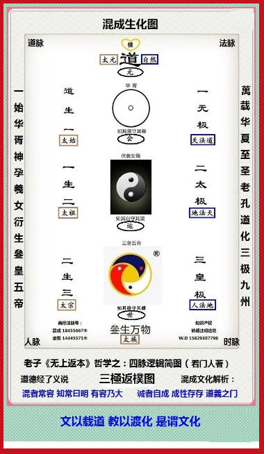 生命|刘先银对话陈琦南天人合一之精华，娄正中道生一，太极二，皇极三，无极一