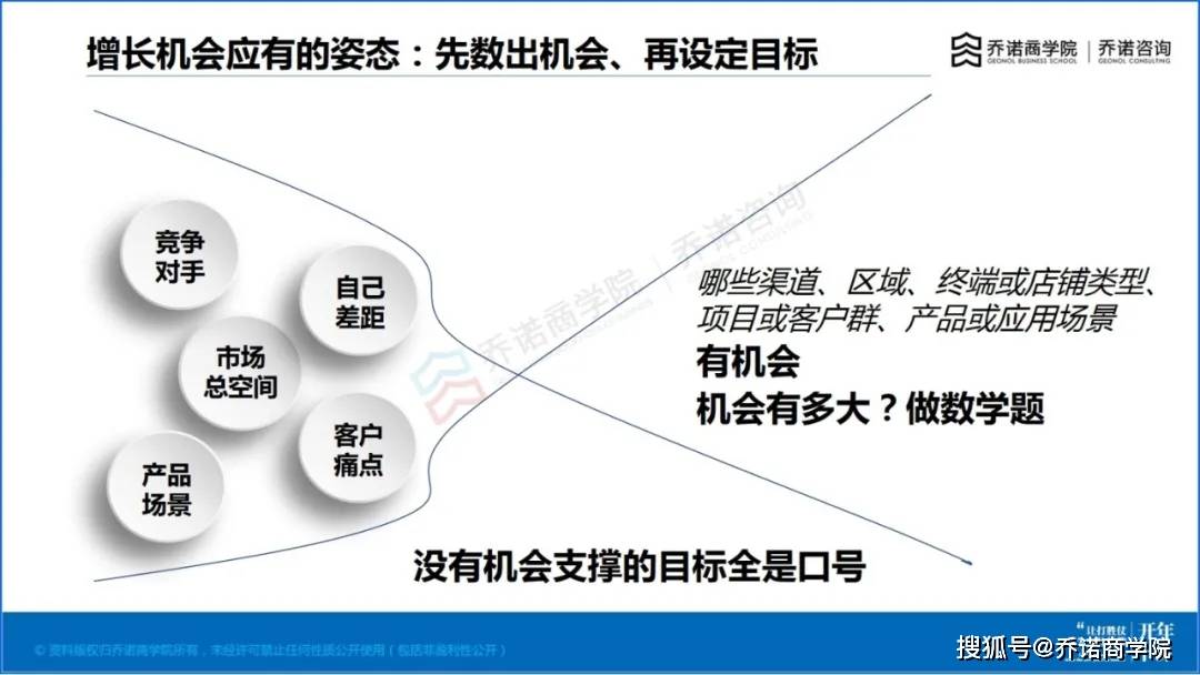 怎么理解销售岗位 f15aff42dba04b7f8eb9c9f082987ef2.jpeg