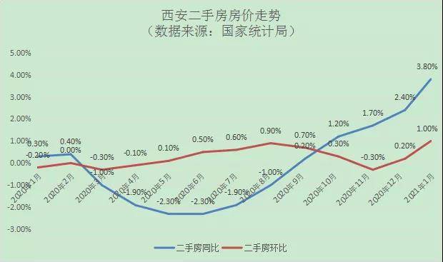 长安县滦镇人口_长安滦镇详细规划图(2)