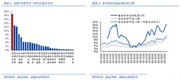 留锡过年人口_人口老龄化图片(2)