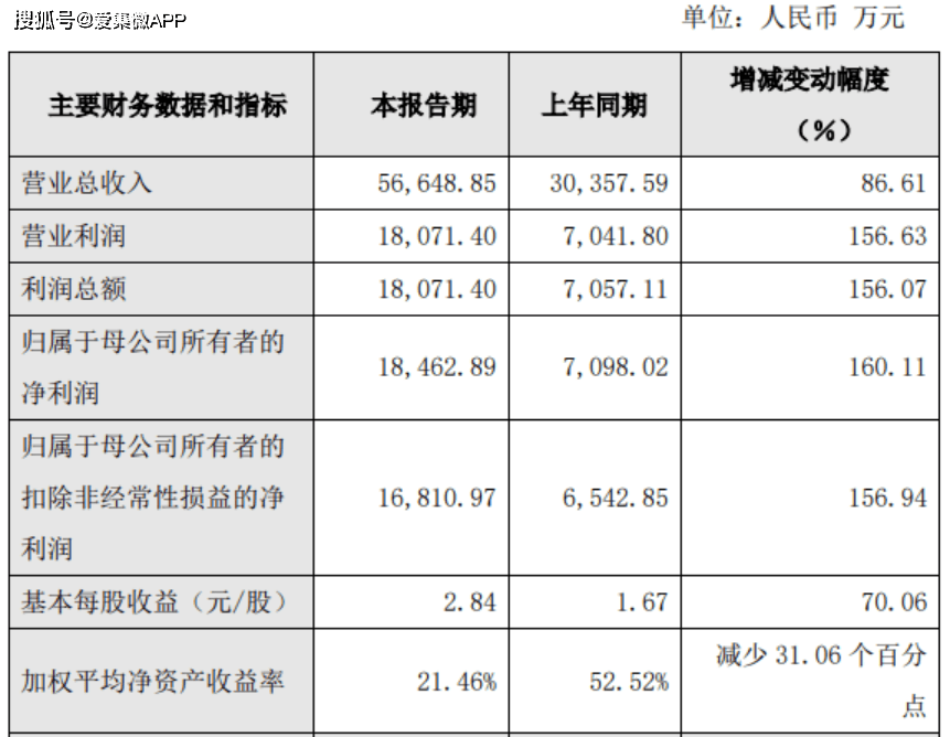 15元微信号批发_1元微信号出售_8一10元女装批发微信号