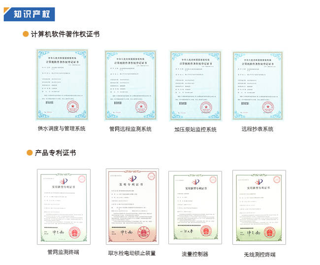 管网|（区县）智慧水务平台介绍