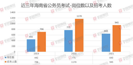 2021人口排名_2021世界人口排名(2)