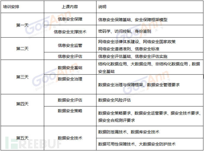 人口管理专业知识_人口与环境知识框架图