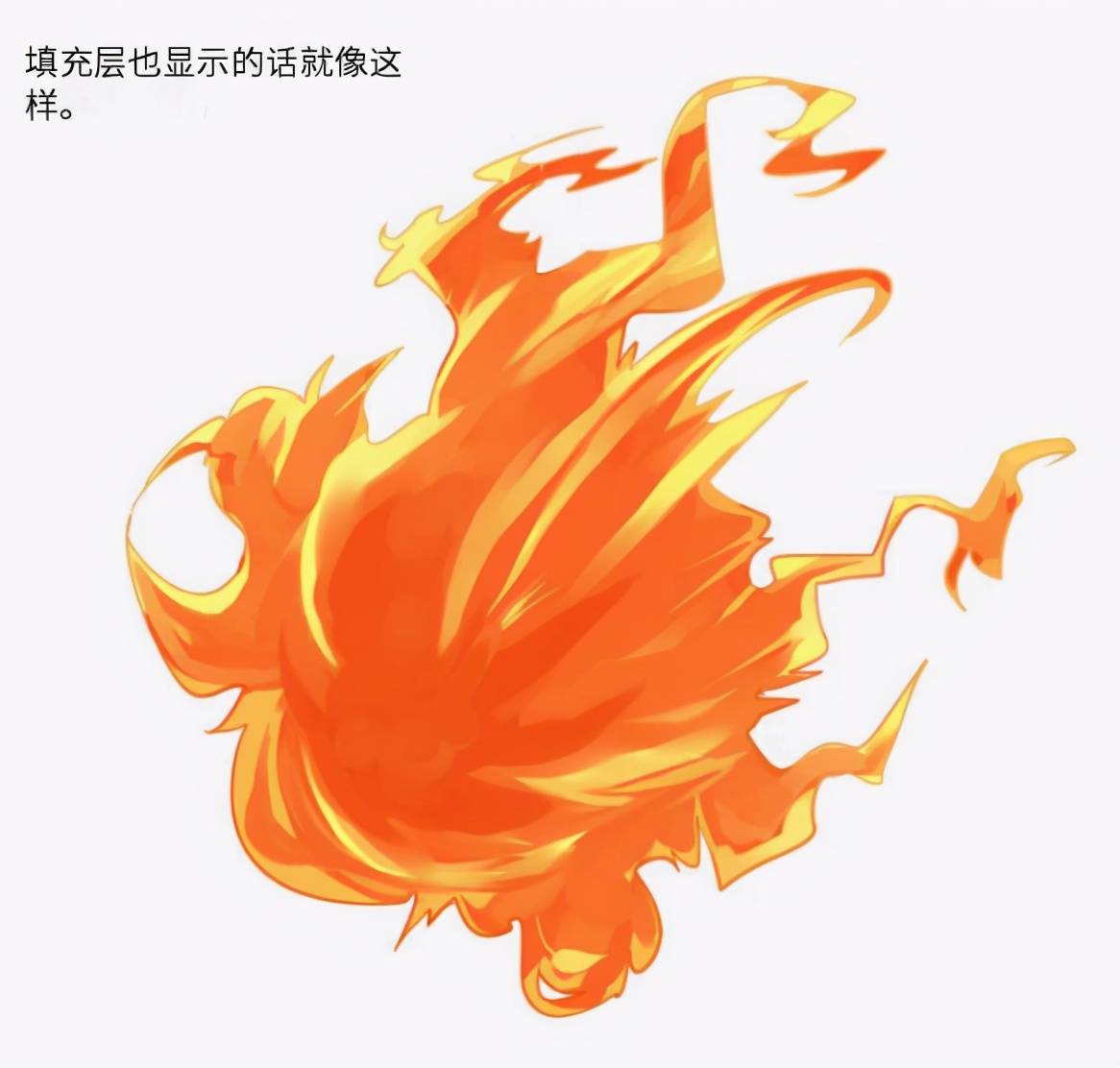 卡通手绘-燃烧的火焰-好图网