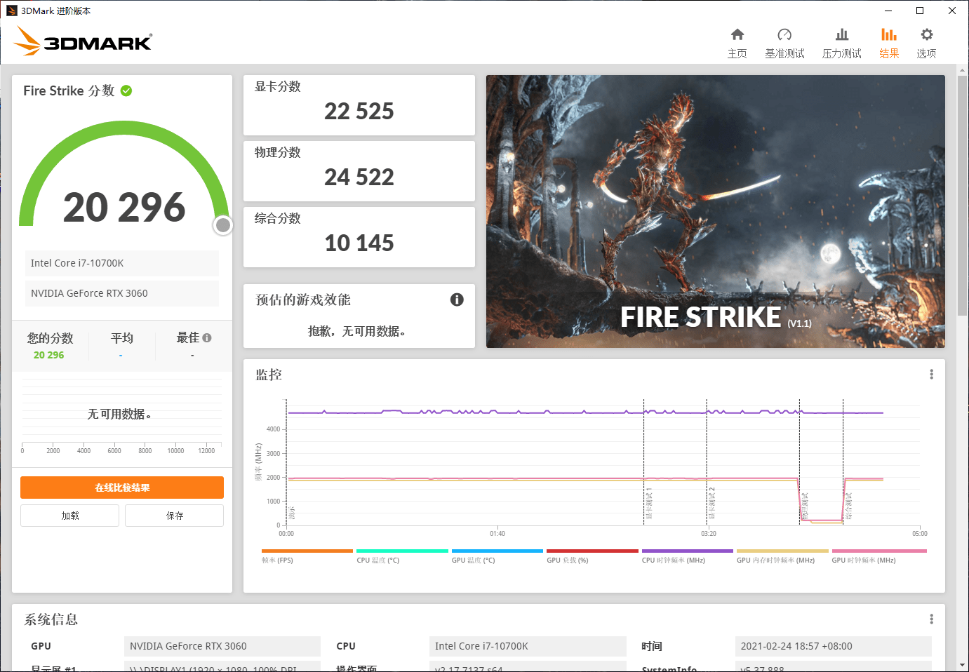 性能|RTX 3060显卡首测：12GB超大显存，意欲何为？