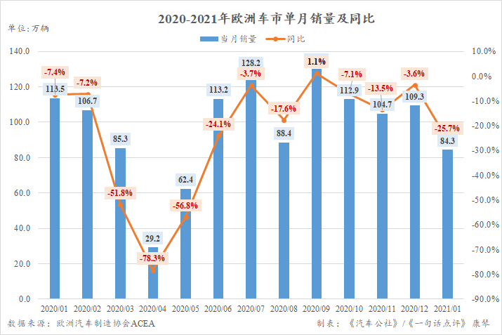 安岳汽田一年能为安岳县创造多少gdp_资中有到安岳的汽车么 有那里坐 是好多时间的(2)