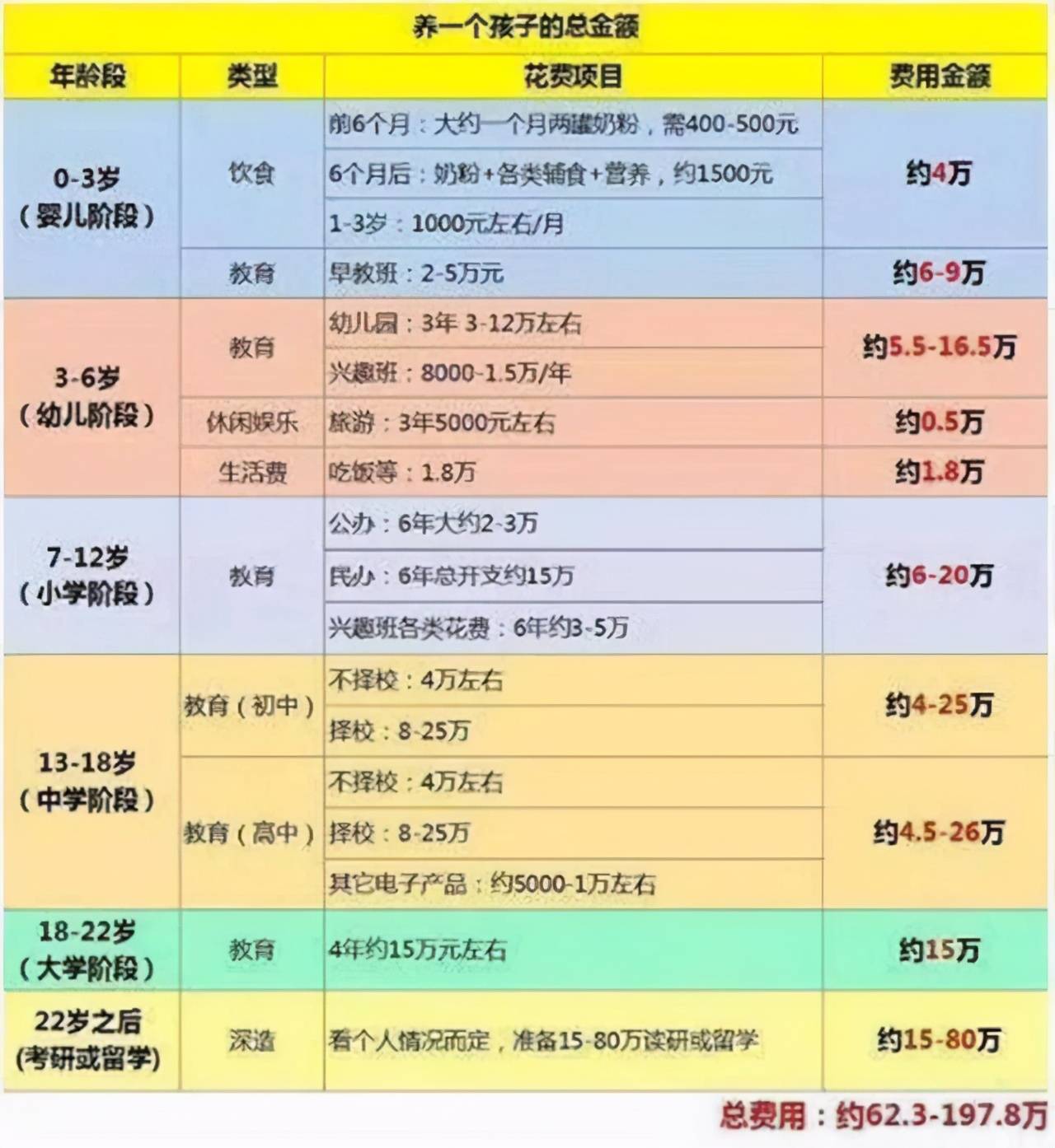 网友排名_手机处理器排名(2)