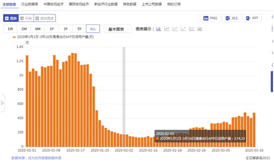 Ectenia有人口100人_六度人和EC 张星亮 只有商业软件才能体现SaaS的价值(3)