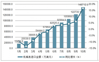 前郭县gdp2021_如皋排名第16位 2021年GDP百强县排行榜出炉(2)