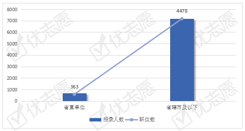 河南2021年人口_河南人口分布图