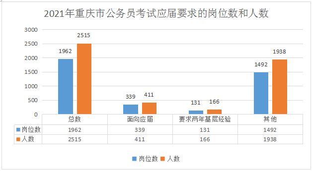 璧山人口2021_重庆 总奖金近12万 2018中铁建 璧山半程马拉松赛报名开启