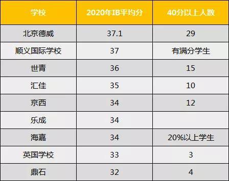 gdp全称general_农机证全称
