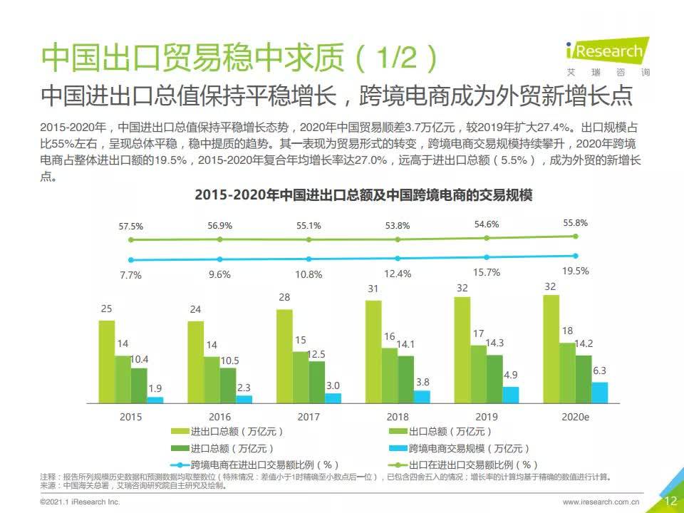 我国现在有多少人口2021_吉林有多少人口(2)