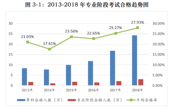 科洛桑多少人口_中国女人有多少人口