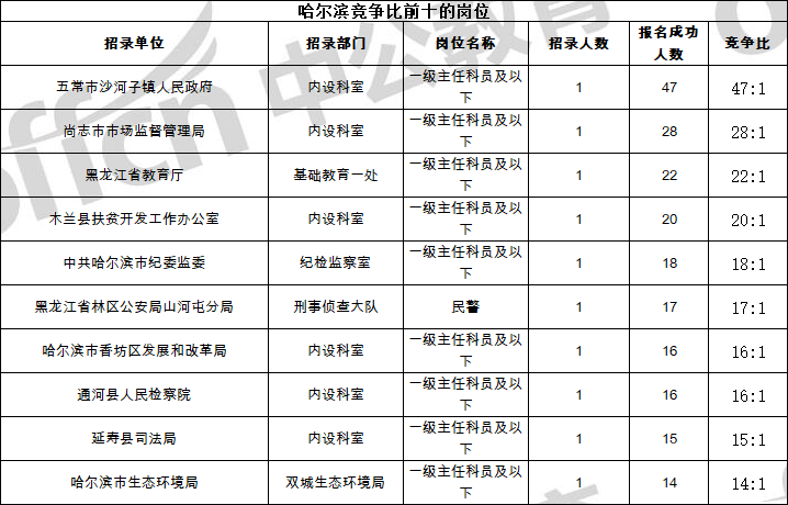 五常多少人口_联合国五常有多厉害 实力垫底的这两个国家,全球也无人敢挑衅(2)