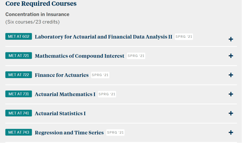 精算学专业排名_张伟专业团队