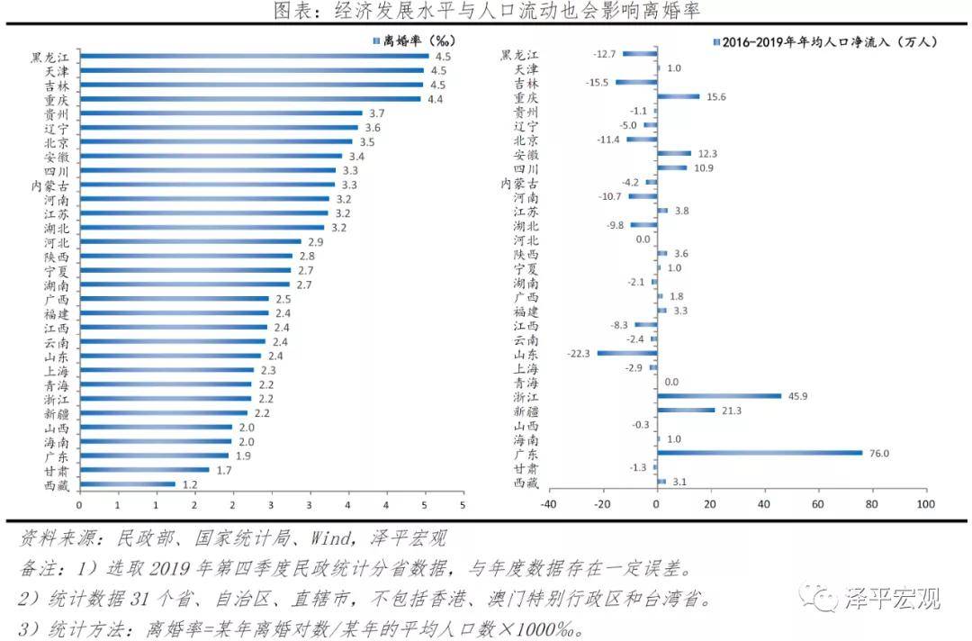 2021中国两会预计gdp设定_关注深圳两会丨2021年深圳GDP预计增长6.5 未来5年,还立下这些 小目标(3)