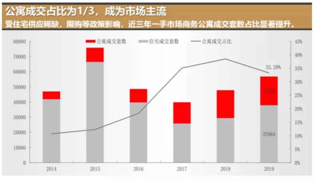 深圳西乡gdp和沙井gdp谁多_1990至2020近30年深圳GDP和深圳人均GDP变化图