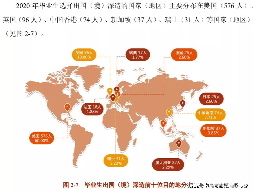 2020gdp已出国家_中国gdp2020年(3)