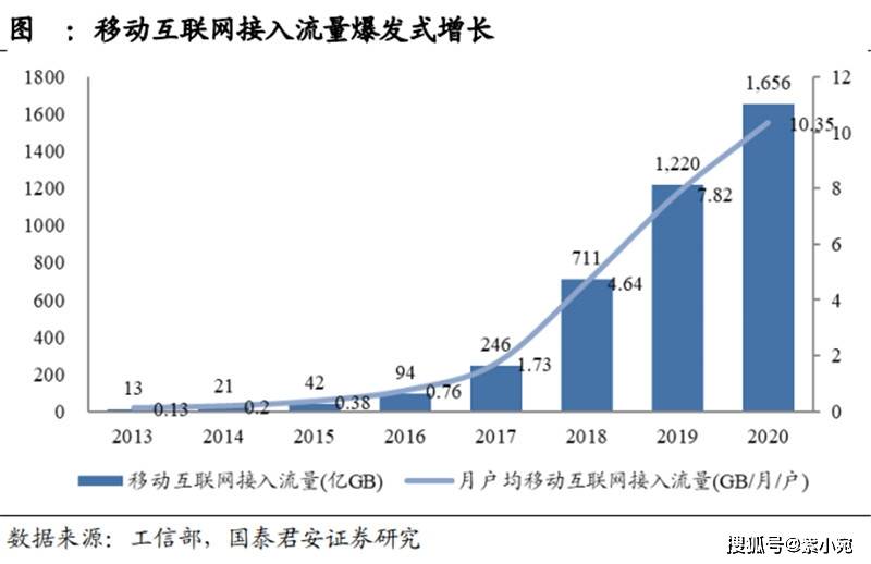 中国人口的过度繁殖_中国人口图片(2)