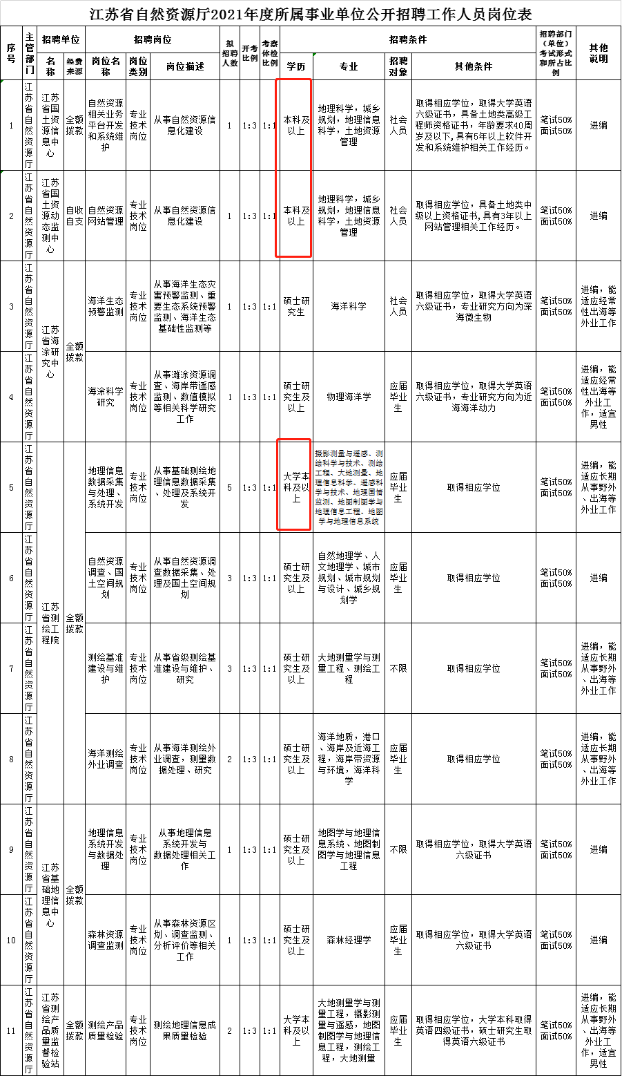 台湾省人口有多少2021_台湾有什么著名的景点(2)