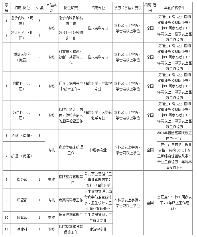 宁波市2021人口总数_2021宁波市风玫瑰图