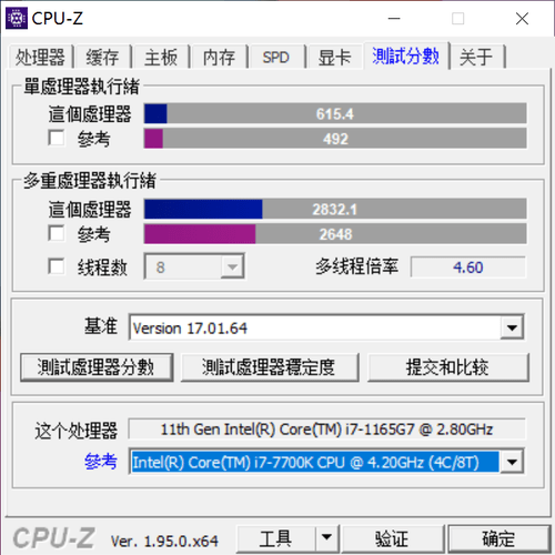 进行了|全新模具超视网膜全面屏 RedmiBook Pro 14评测